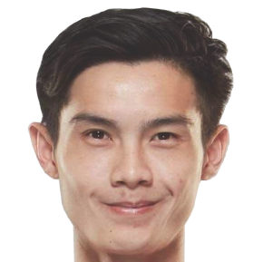 Saharat Kanyaroj