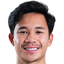 Supachok Sarachart