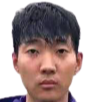 Zhang Hao