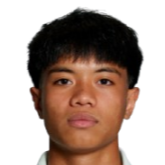 Daniel Mahiya