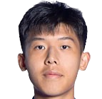Li Zhuoxuan