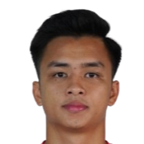 Nguyen Anh Tuan