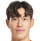 Lee Chang-Min