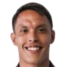 Adrián Justo