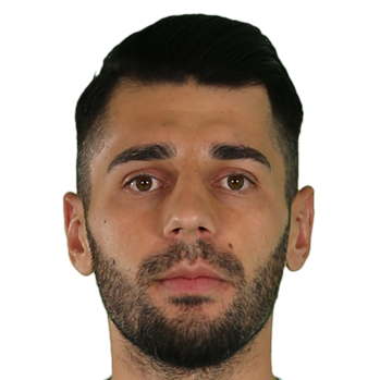 Bahadir Han Gungordu
