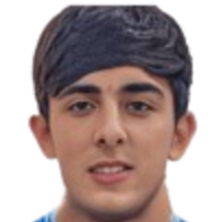 Layth Dheyaa Mahmood