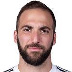 Gonzalo Higuaín