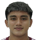 Muhammad Mufli Hidayat
