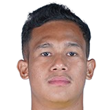 kyaw thura