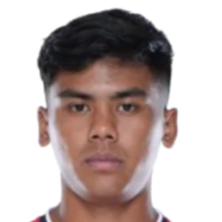 Danny Meitei