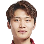Hu Haoyue