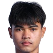 Waris Chuthong