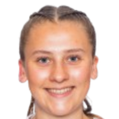 Agnes Castberg
