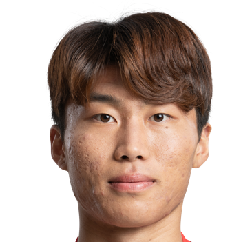 Kim Kyu-Pyo