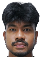 Nont Muangngam