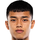 Le Nguyen Hoang