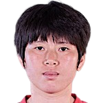 Song Chun-sim