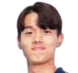 Chi-woo An