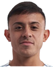 Ramiro Ruiz Rodriguez