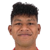 Putra Sheva Sanggasi