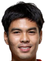 Peerapong Ruennin
