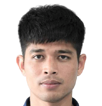 Anuwat Noicheunphan