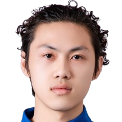 Zhang Dachi
