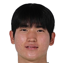 Moon Min