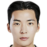 Lim Min-hyeok