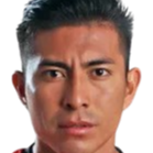 Miguel Carranza