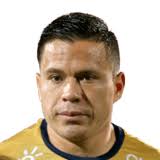 Alvaro ramos