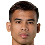 Safawi Rasid