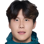 Suo Mingwei