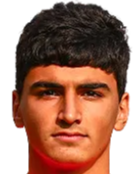 Hayk Ghazaryan
