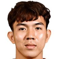 Vo Dinh Lam