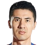 Wang Wei