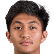 Sulthan Zaky Pramana