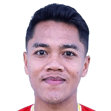 Muhammad Rizqi Abhirama
