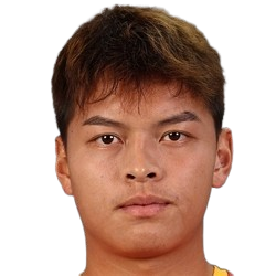 Bi Haoyang