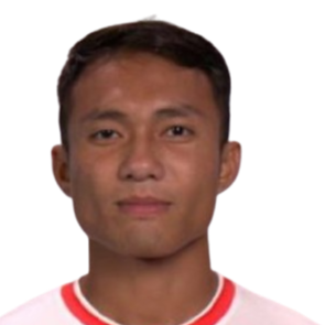 Lalfelkima Lalfelkima