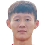 Zhang Dapeng