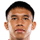 Khoa Minh Hoang Vo