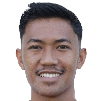 Resky Fandi Witriawan