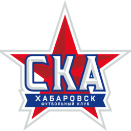 SKA Energiya-M Khabarovsk