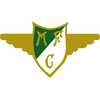 Moreirense U17