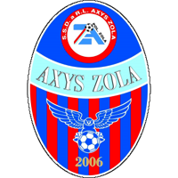 Axys Zola