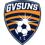 Goulburn Valley Suns U21