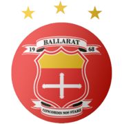 Ballarat Red Devils U20
