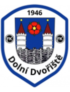 Dolni Dvoriste