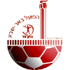 Hapoel Beer Sheva Women